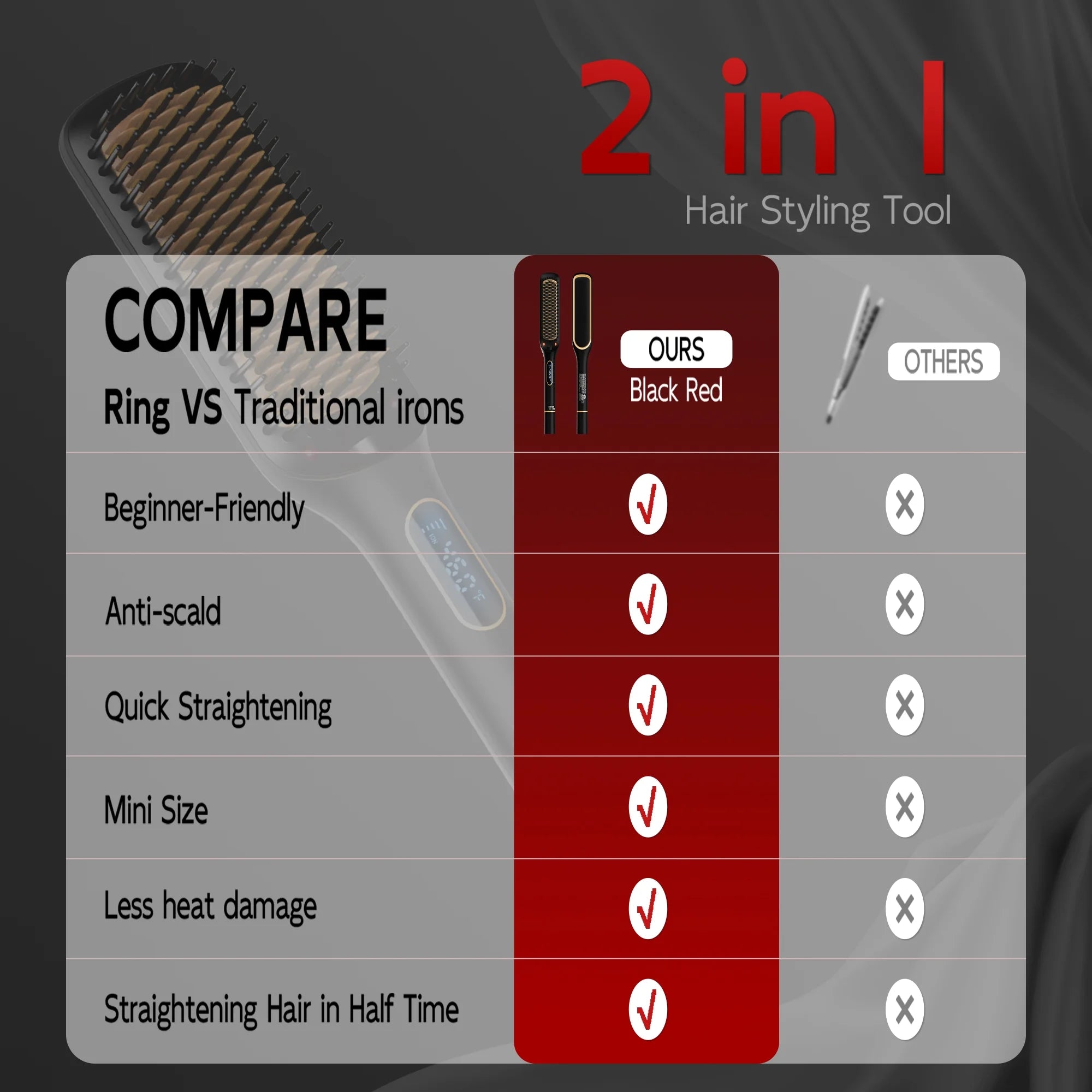 by SKIMI Hair Straightening Brush, Gold Ionic Hair Straightener Comb, Ceramic Coating