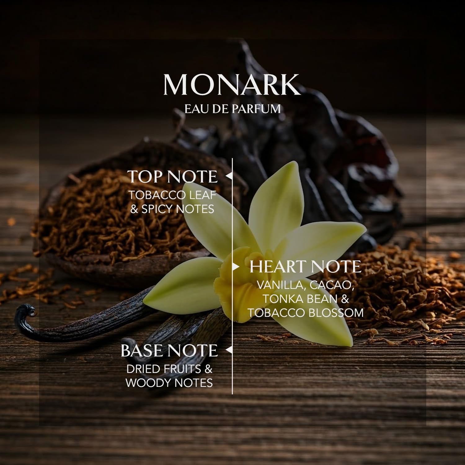 Monark | Eau De Parfum | Woody • Spicy • Gourmand | Fragrance for Men | 3.4 Fl. Oz./100 Ml