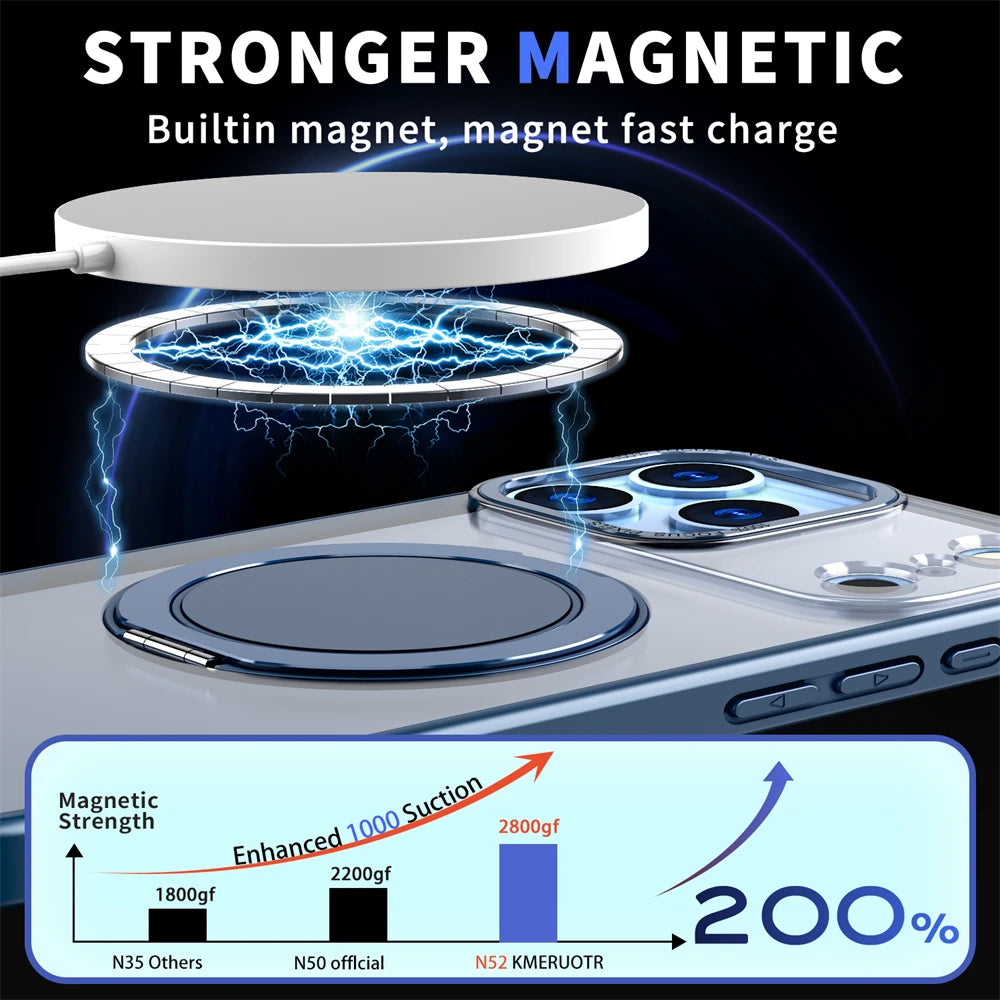 Luxury Rotating Magnetic Kickstand Stand Phone Case For iPhone 17 16 Pro Max Plus Matte Frosted Shockproof Protective Back Cover