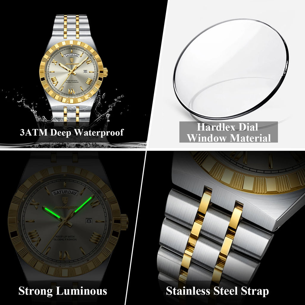 Men’s Watches