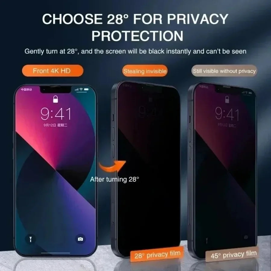 📱 Anti-Spy Privacy Glass for iPhone 14/15/16/17 Pro Max – 3PCS