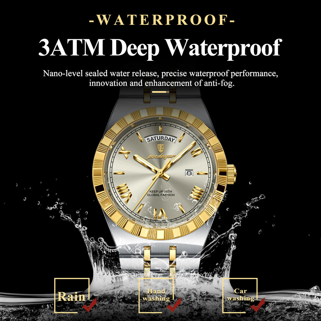 Men’s Watches