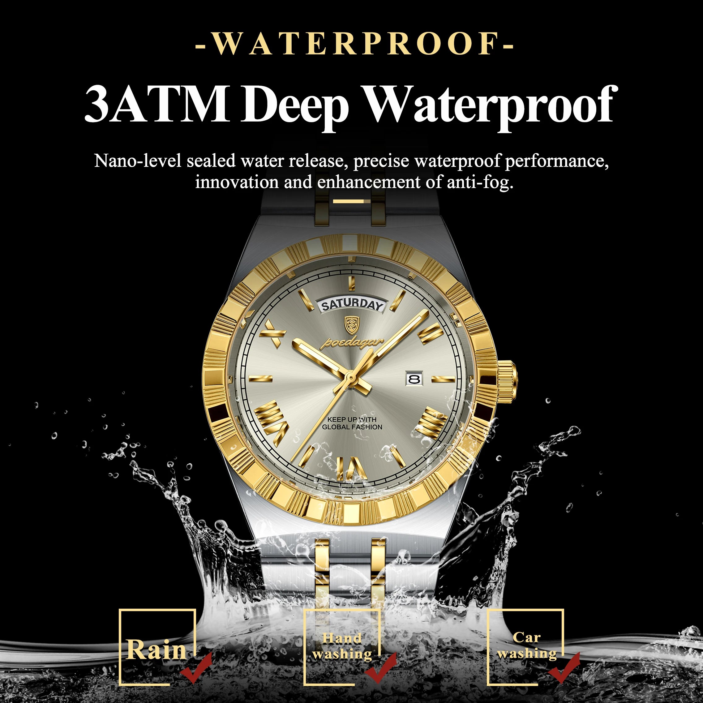 Men’s Watches