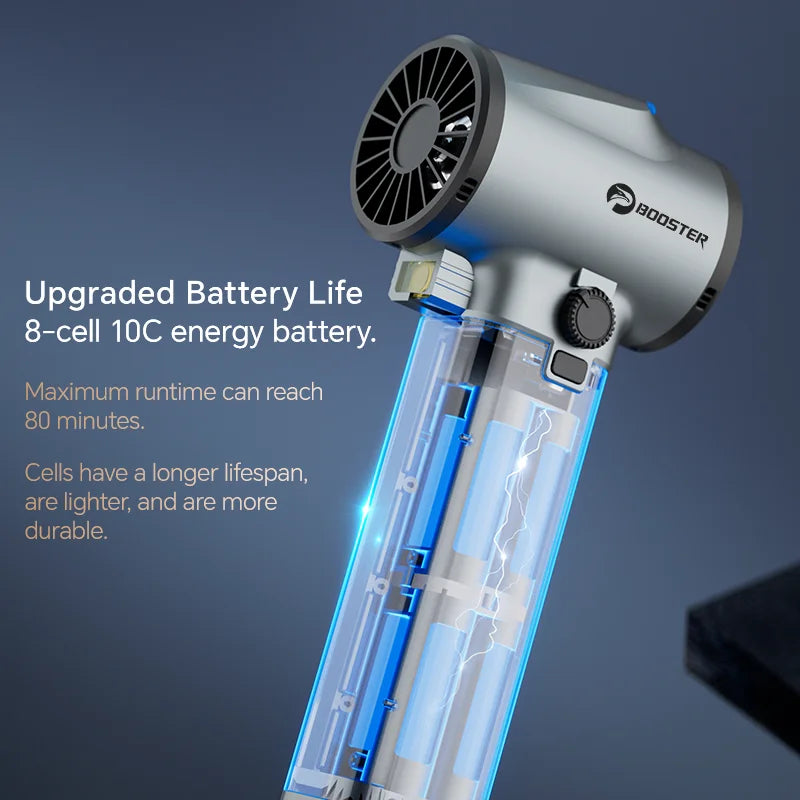 BOOSTER Turbo Fan Dryer Blower for Cars, 750W&64MM, Car Dryer Air Blower with Light, Stepless Speed Control Silicone Handle