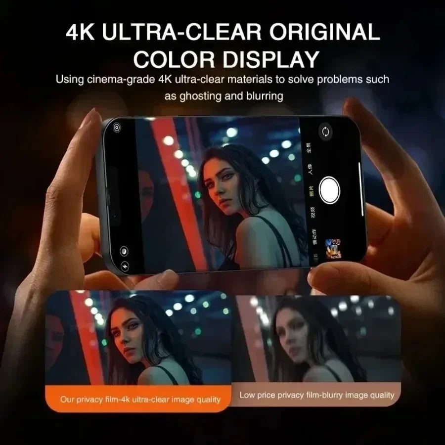 📱 Anti-Spy Privacy Glass for iPhone 14/15/16/17 Pro Max – 3PCS
