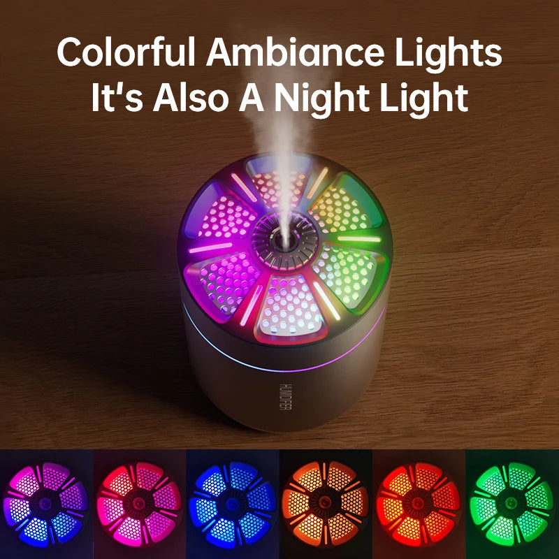 AromaGlow Mini Humidifier