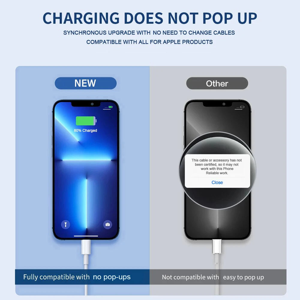 ⚡ 30W Fast Charging Cable for iPhone – PD USB Charger Cable