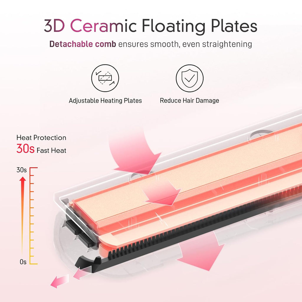 Flat Iron Hair Straightener – 1.75” Ceramic Infrared Ionic Flat Iron with 5S Fast Heat-Up, Anti-Frizz Styling for All Hair Types
