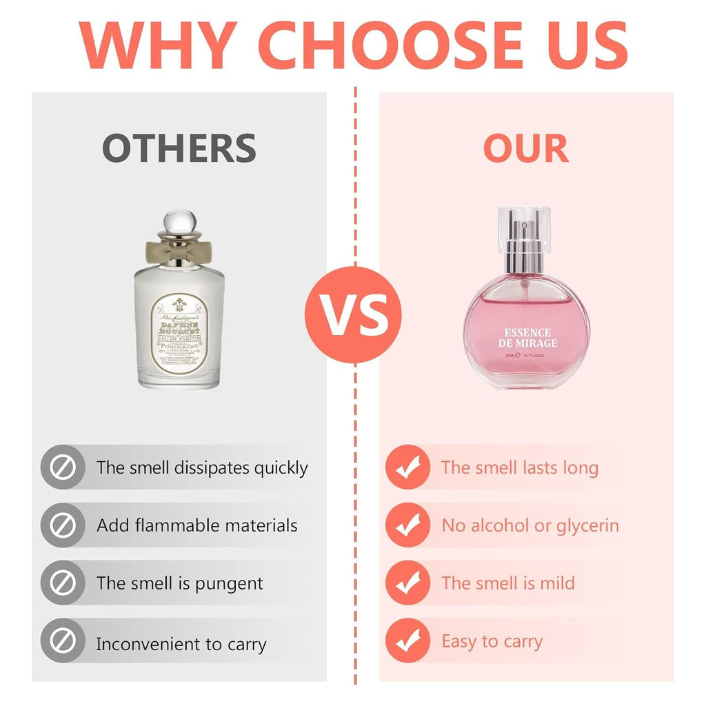Pheromone Perfume for Women, Long-Lasting Fragrance Oil with Natural Essence, Elegant Scent to Enhance Your Allure and Confidence